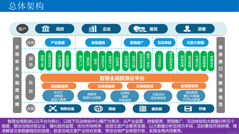 哈尔滨软件开发：技术引领未来