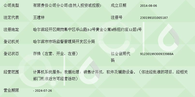 小程序开发：构建企业移动生态的新篇章