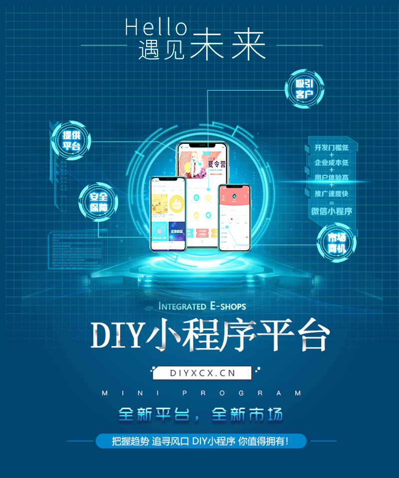 如何选购哈尔滨软件定制开发服务？
