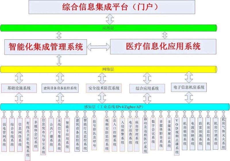 哈尔滨 software 定制开发：企业信息化的高效引擎
